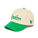 GND